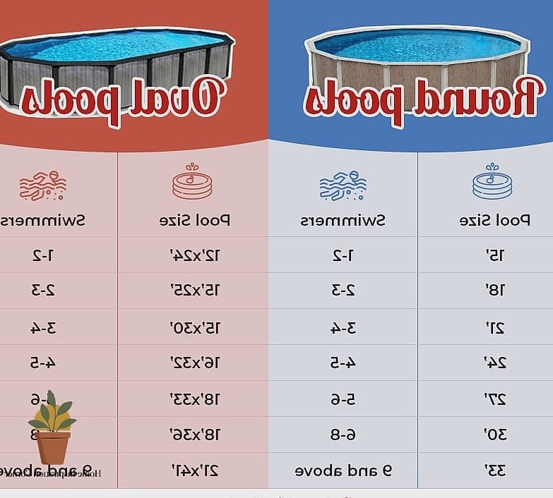 Above-Ground Pools Done Right