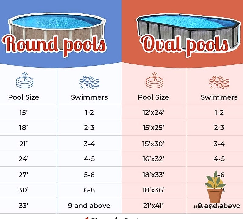 Saltwater Pools for Easier Maintenance